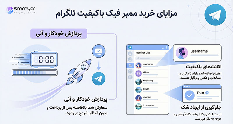 مزایای خرید ممبر فیک